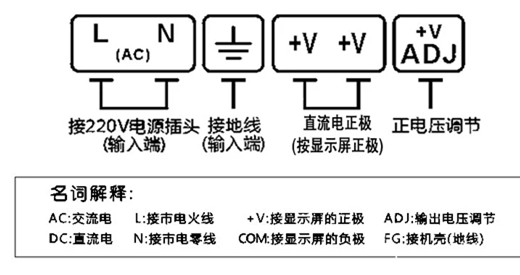 通信开关电源P072S241A电路图