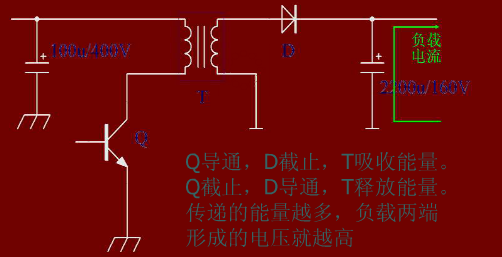 开关稳压电源电路工作原理1